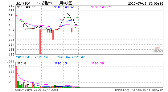 ������K��ͼ��