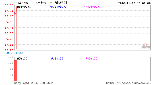 ������K��ͼ��