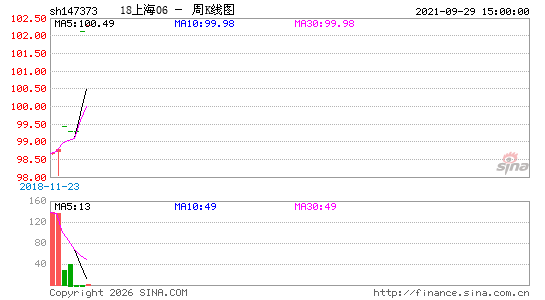 ������K��ͼ��