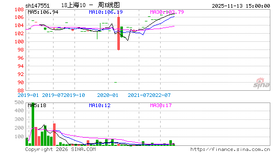 ������K��ͼ��