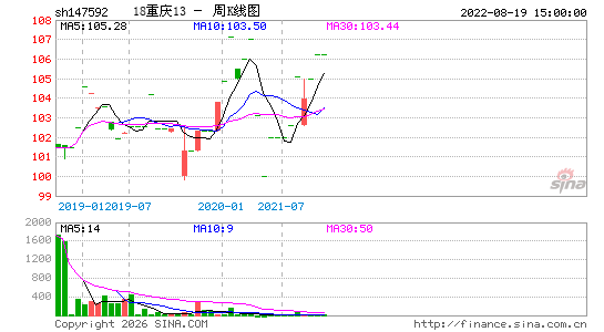 ������K��ͼ��