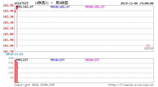 ������K��ͼ��