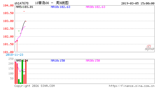 ������K��ͼ��