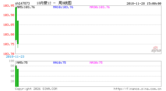 ������K��ͼ��