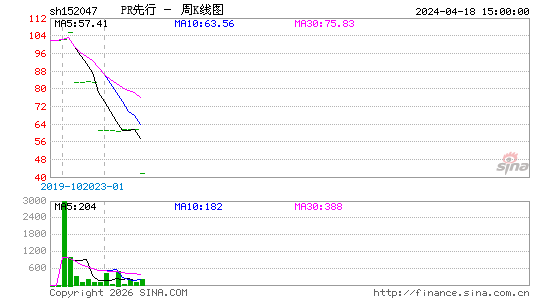 ������K��ͼ��