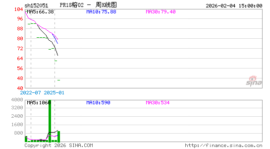 ������K��ͼ��