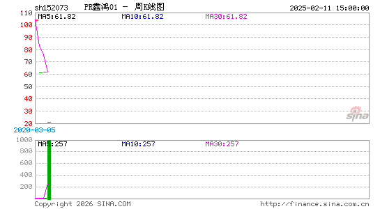 ������K��ͼ��