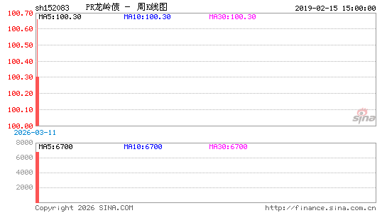 ������K��ͼ��