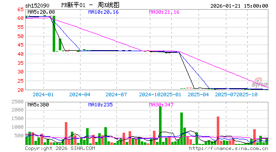 ������K��ͼ��