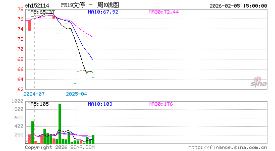 ������K��ͼ��