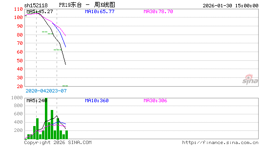 ������K��ͼ��