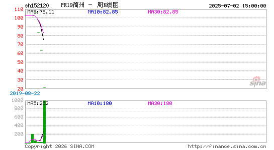 ������K��ͼ��