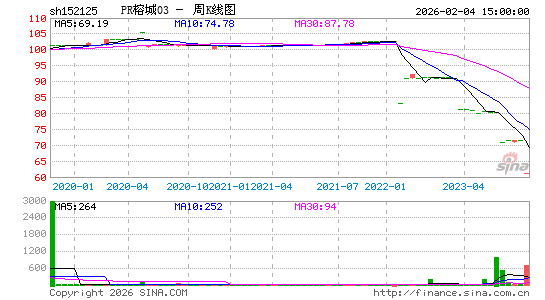 ������K��ͼ��