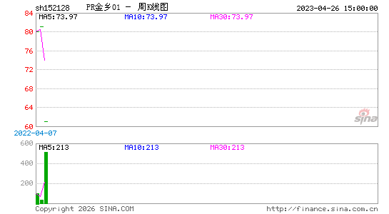 ������K��ͼ��