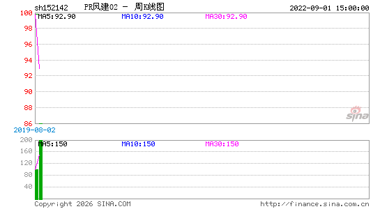 ������K��ͼ��