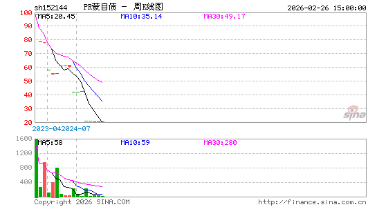 ������K��ͼ��