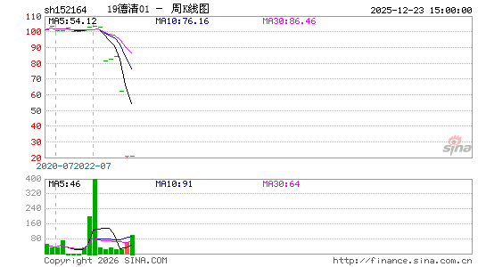 ������K��ͼ��