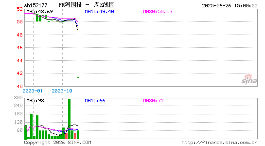 ������K��ͼ��