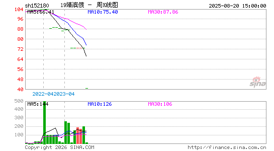 ������K��ͼ��