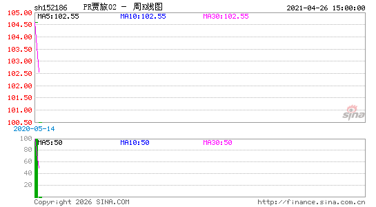 ������K��ͼ��