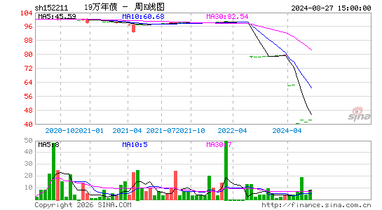 ������K��ͼ��