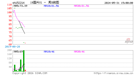 ������K��ͼ��