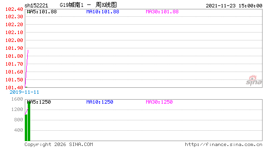 ������K��ͼ��