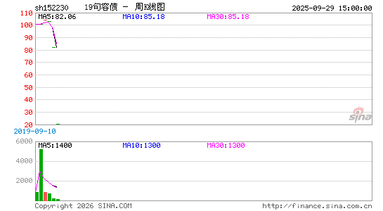 ������K��ͼ��