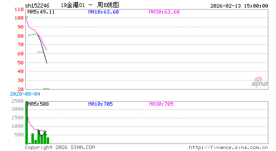 ������K��ͼ��