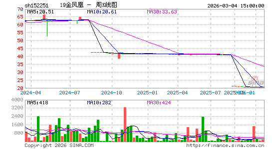 ������K��ͼ��