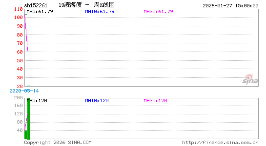 ������K��ͼ��