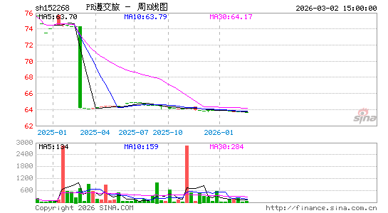 ������K��ͼ��