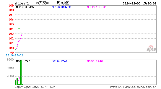 ������K��ͼ��