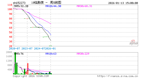 ������K��ͼ��