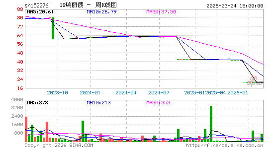 ������K��ͼ��