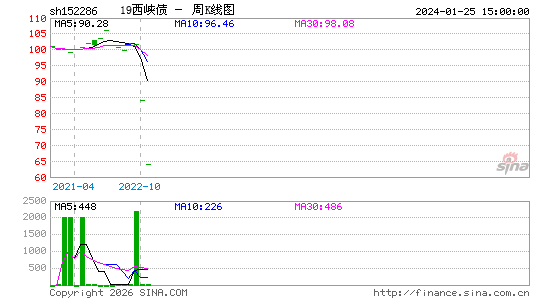 ������K��ͼ��