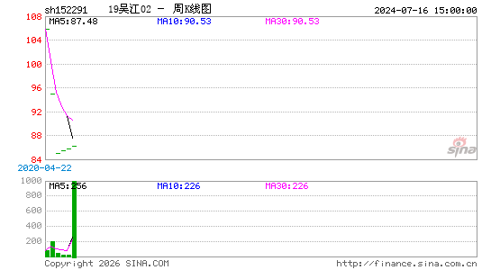 ������K��ͼ��