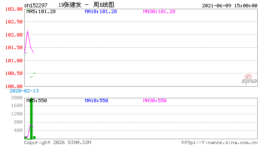 ������K��ͼ��