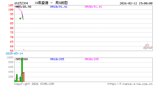 ������K��ͼ��