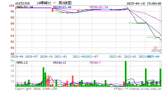 ������K��ͼ��