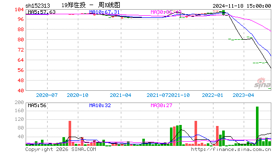 ������K��ͼ��