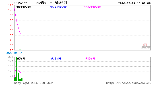 ������K��ͼ��