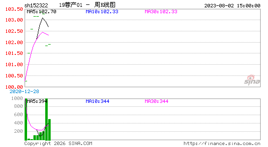 ������K��ͼ��