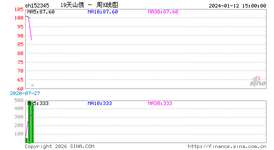 ������K��ͼ��