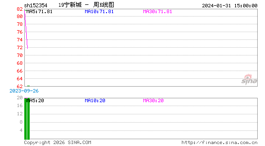 ������K��ͼ��