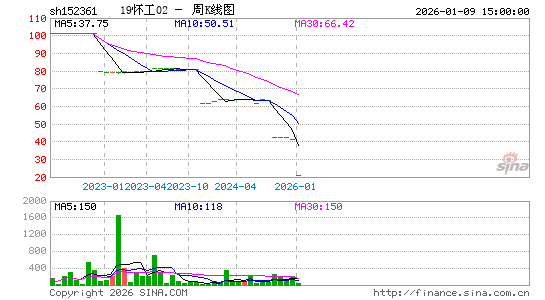 ������K��ͼ��