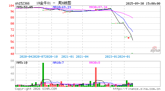 ������K��ͼ��