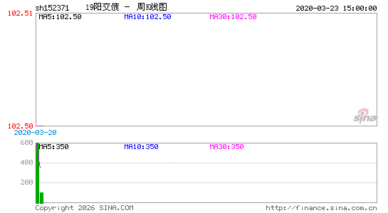 ������K��ͼ��