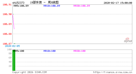 ������K��ͼ��