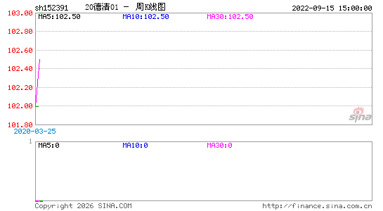 ������K��ͼ��